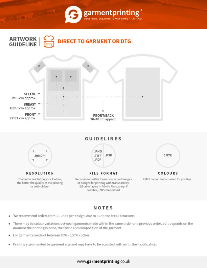 DTG Printing (Direct-to-Garment) Guide