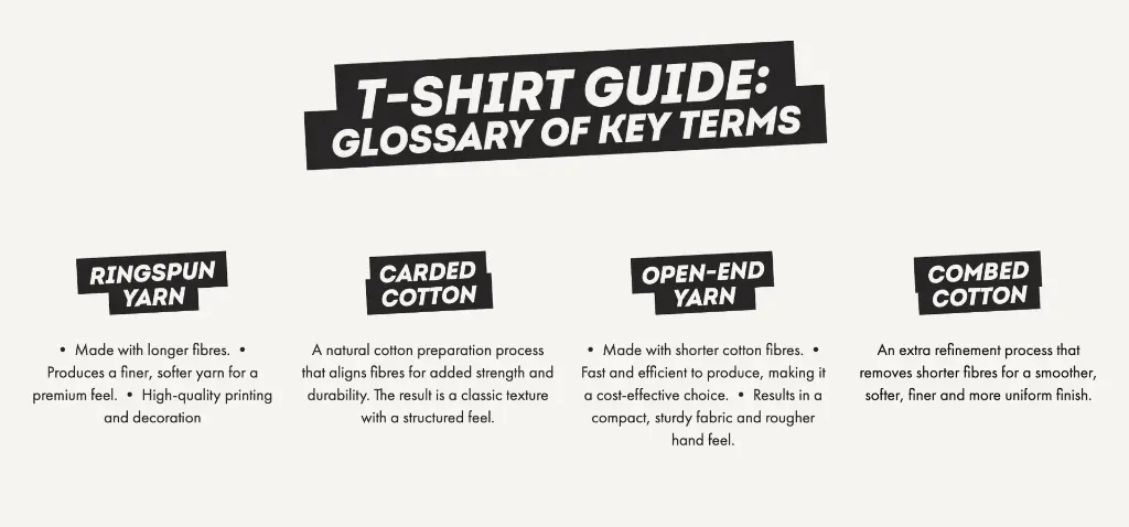 Personalised clothing with Fruit of the Loom​