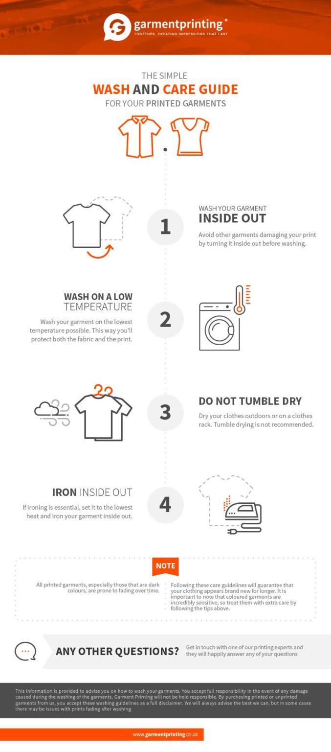 Garment Printing Wash and Care Guide